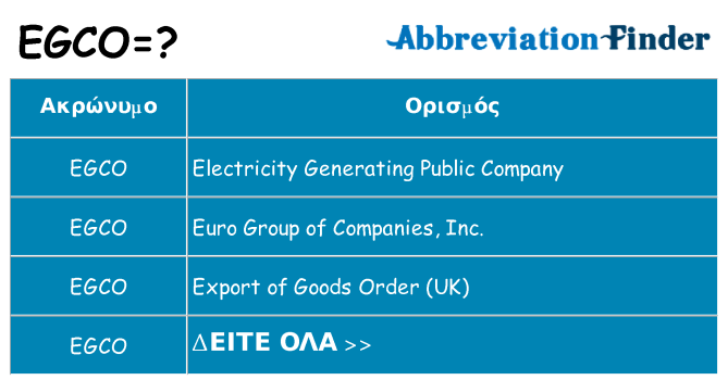 Τι σημαίνει egco ηρεμήσει