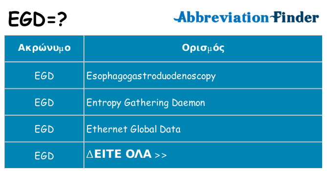 Τι σημαίνει egd ηρεμήσει