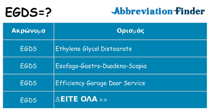 Τι σημαίνει egds ηρεμήσει