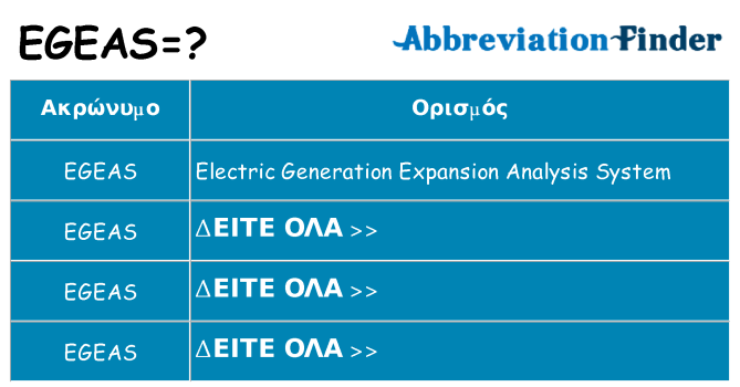 Τι σημαίνει egeas ηρεμήσει