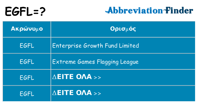 Τι σημαίνει egfl ηρεμήσει
