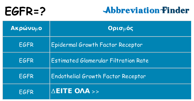 Τι σημαίνει egfr ηρεμήσει