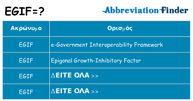 Τι σημαίνει egif ηρεμήσει