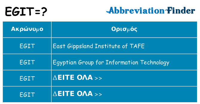 Τι σημαίνει egit ηρεμήσει