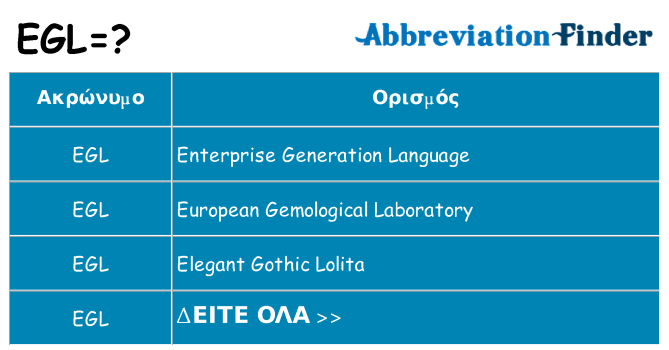 Τι σημαίνει egl ηρεμήσει