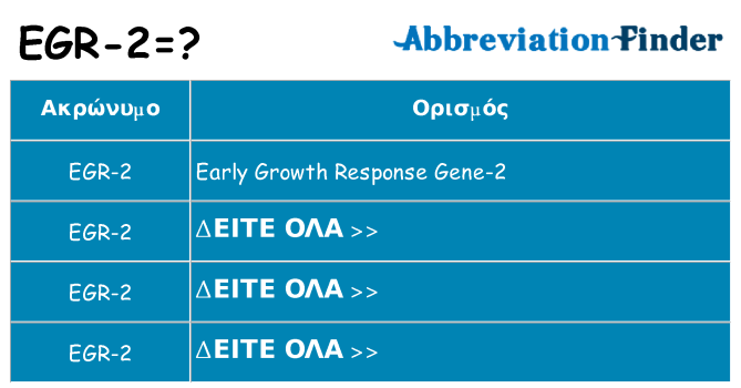 Τι σημαίνει egr-2 ηρεμήσει