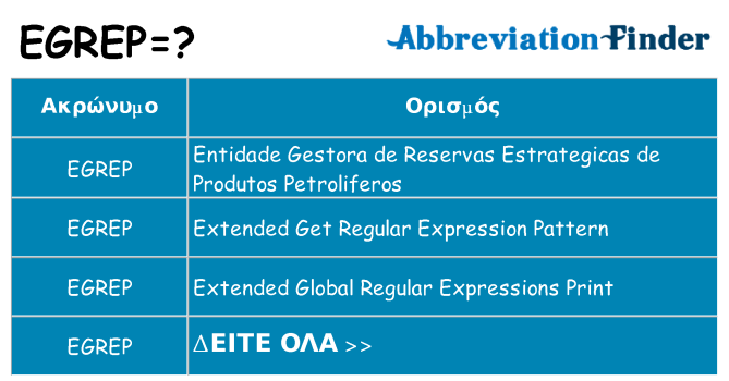 Τι σημαίνει egrep ηρεμήσει