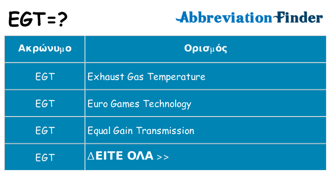 Τι σημαίνει egt ηρεμήσει