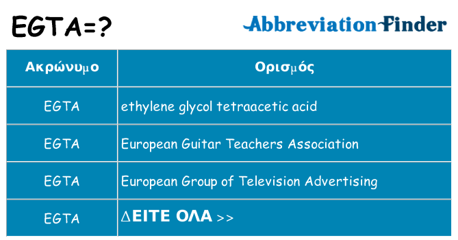 Τι σημαίνει egta ηρεμήσει