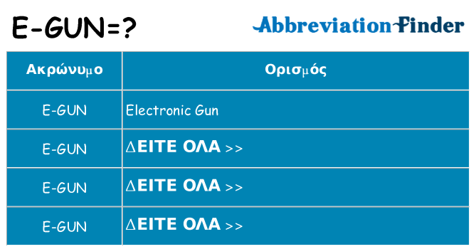 Τι σημαίνει e-gun ηρεμήσει