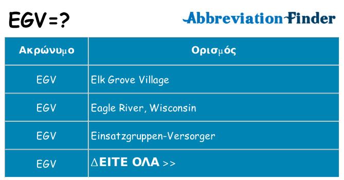Τι σημαίνει egv ηρεμήσει