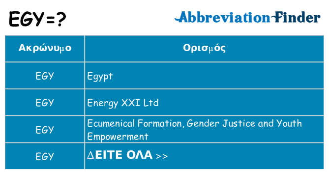 Τι σημαίνει egy ηρεμήσει