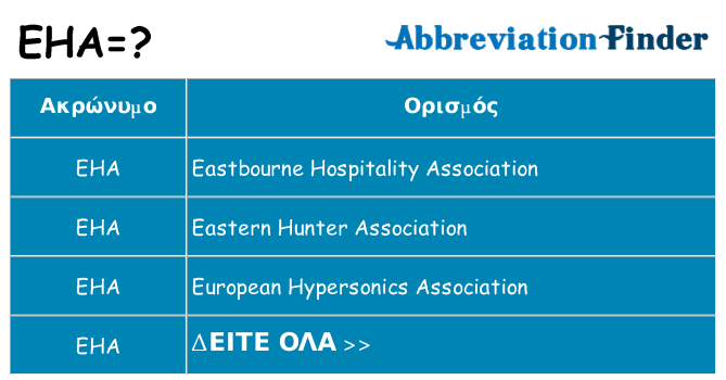 Τι σημαίνει eha ηρεμήσει