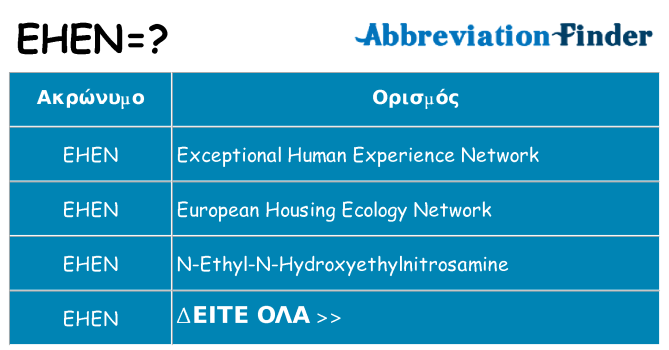 Τι σημαίνει ehen ηρεμήσει