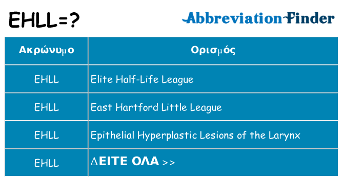 Τι σημαίνει ehll ηρεμήσει