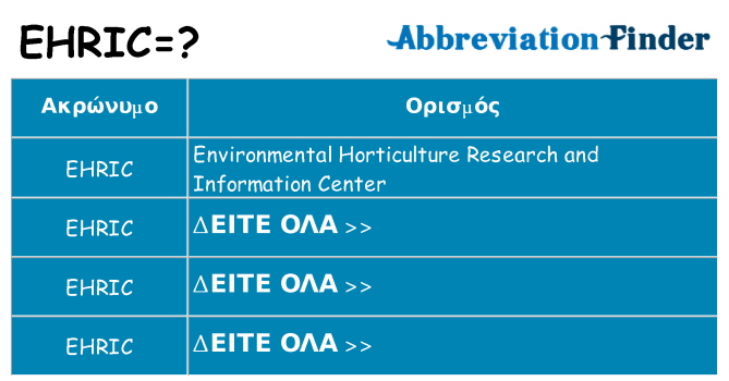 Τι σημαίνει ehric ηρεμήσει