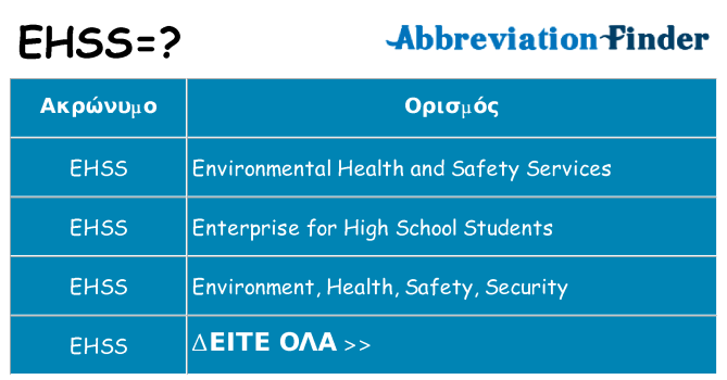 Τι σημαίνει ehss ηρεμήσει