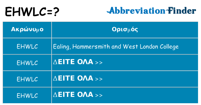 Τι σημαίνει ehwlc ηρεμήσει
