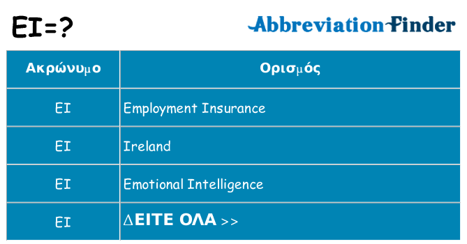 Τι σημαίνει ei ηρεμήσει