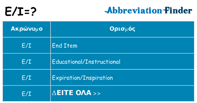 Τι σημαίνει ei ηρεμήσει