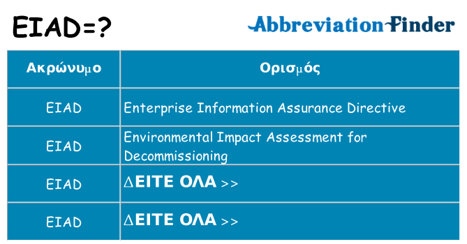 Τι σημαίνει eiad ηρεμήσει