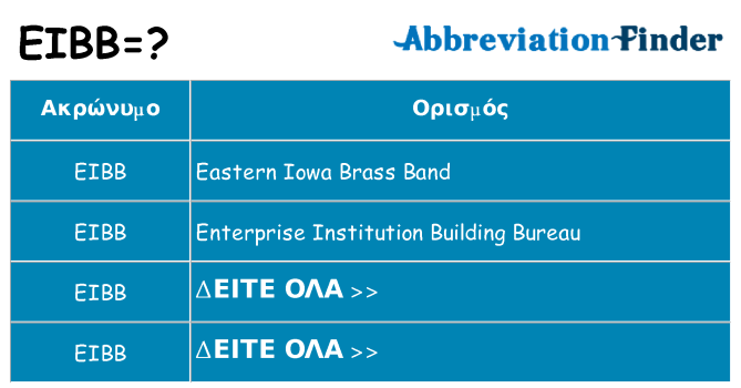 Τι σημαίνει eibb ηρεμήσει