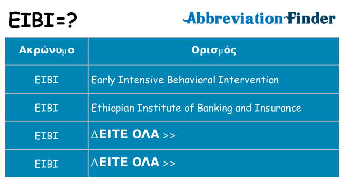 Τι σημαίνει eibi ηρεμήσει