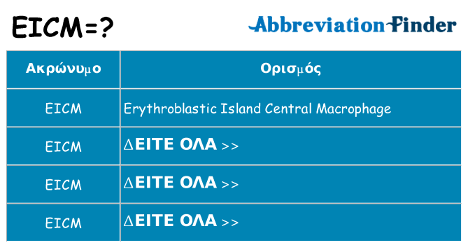 Τι σημαίνει eicm ηρεμήσει