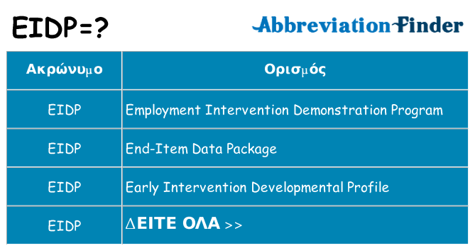 Τι σημαίνει eidp ηρεμήσει