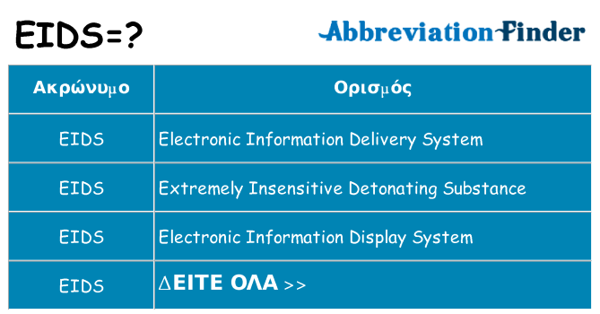 Τι σημαίνει eids ηρεμήσει