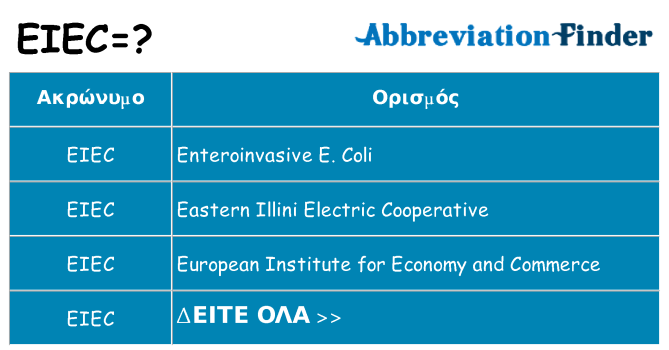 Τι σημαίνει eiec ηρεμήσει