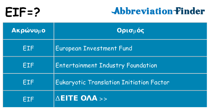 Τι σημαίνει eif ηρεμήσει