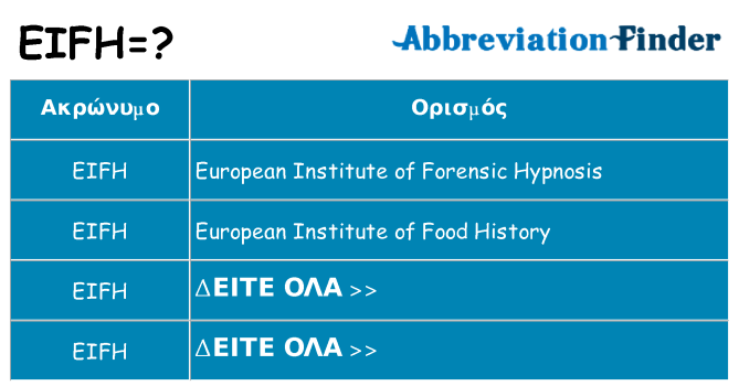 Τι σημαίνει eifh ηρεμήσει