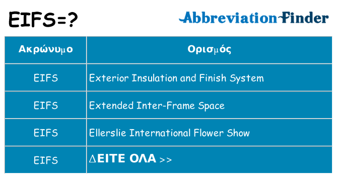 Τι σημαίνει eifs ηρεμήσει