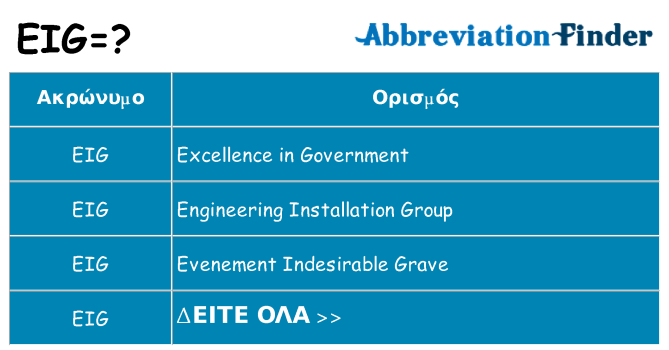 Τι σημαίνει eig ηρεμήσει