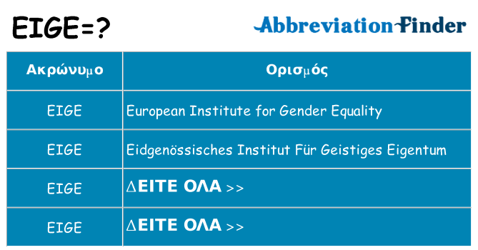 Τι σημαίνει eige ηρεμήσει