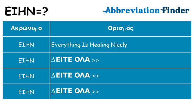 Τι σημαίνει eihn ηρεμήσει