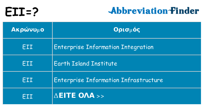Τι σημαίνει eii ηρεμήσει