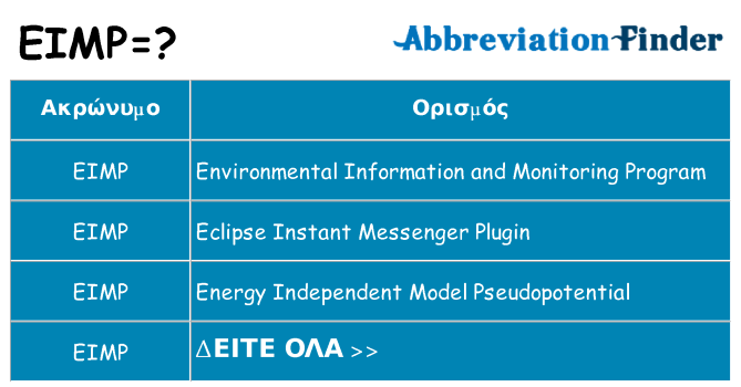 Τι σημαίνει eimp ηρεμήσει