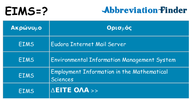 Τι σημαίνει eims ηρεμήσει