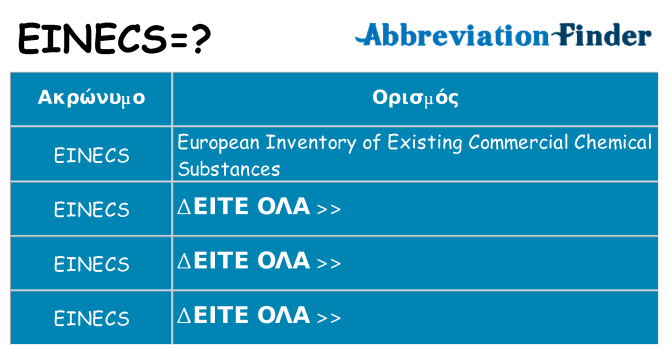 Τι σημαίνει einecs ηρεμήσει