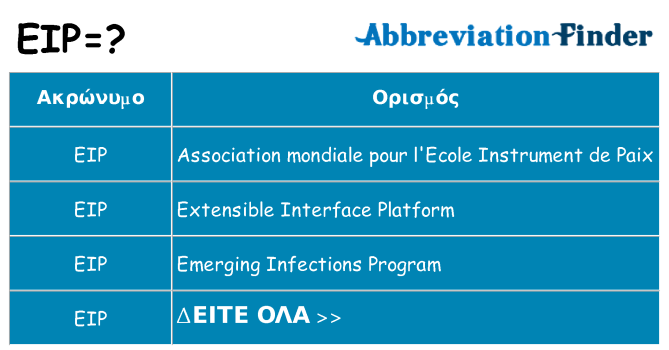 Τι σημαίνει eip ηρεμήσει