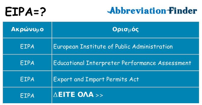 Τι σημαίνει eipa ηρεμήσει