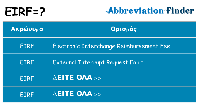 Τι σημαίνει eirf ηρεμήσει