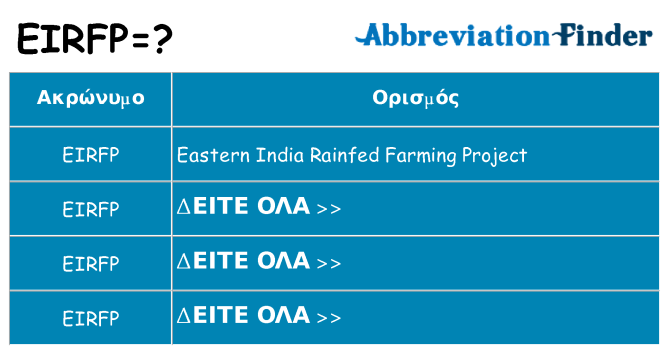 Τι σημαίνει eirfp ηρεμήσει