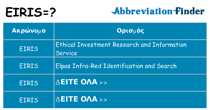 Τι σημαίνει eiris ηρεμήσει