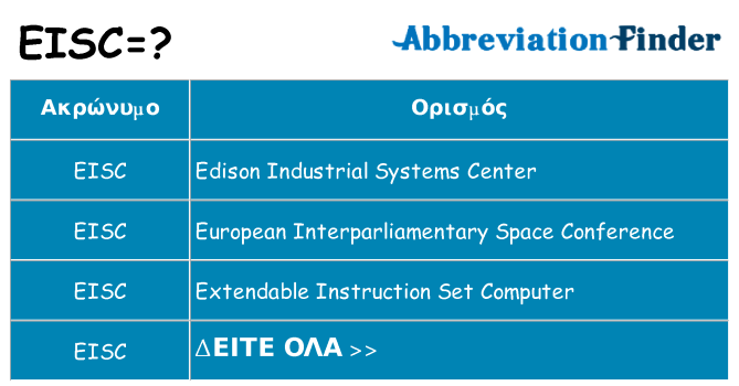 Τι σημαίνει eisc ηρεμήσει