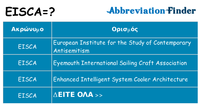 Τι σημαίνει eisca ηρεμήσει