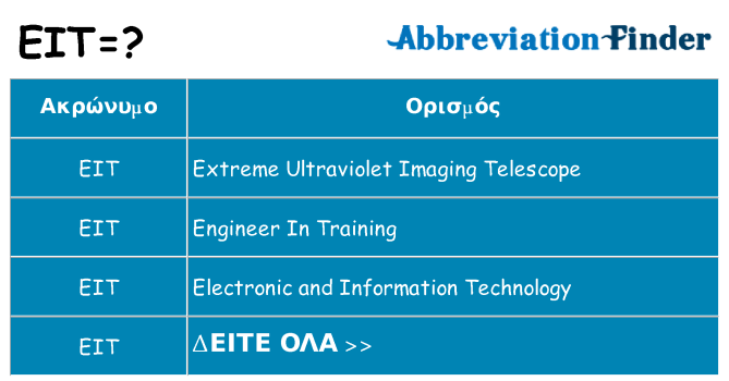 Τι σημαίνει eit ηρεμήσει