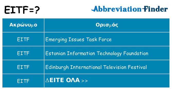Τι σημαίνει eitf ηρεμήσει
